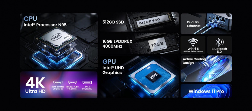 Klíčové specifikace miniPC Minix Neo Z95 Klíčové specifikace miniPC Minix Neo Z95