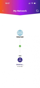 Aplikace routeru Strong BE3600 Aplikace routeru Strong BE3600