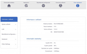 Rpzhraní routeru Strong BE3600 Rpzhraní routeru Strong BE3600