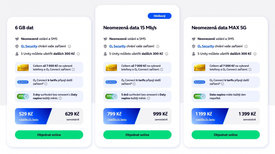 Nové tarify O2 Neo+ platné od 2. února Nové tarify O2 Neo+ platné od 2. února