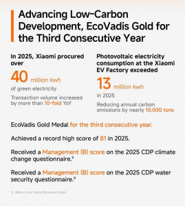 Uhlíková neutralita Uhlíková neutralita