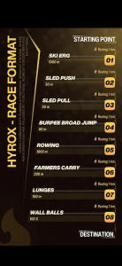 Komunikace s AI ohledně HYROXu Komunikace s AI ohledně HYROXu