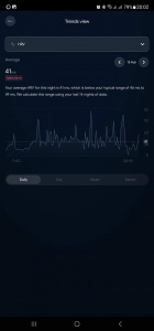Ještě větší detail ukazuje vývoj v čase Ještě větší detail ukazuje vývoj v čase