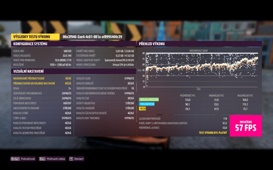 Test výkonu ve hře Forza Horizon 5
