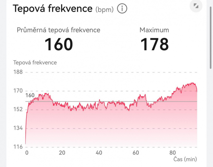 Měření Huawei Watch GT Runner 2 Měření Huawei Watch GT Runner 2