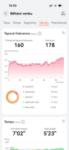 Aplikace Huawei Watch Gt Runner 2 Aplikace Huawei Watch Gt Runner 2