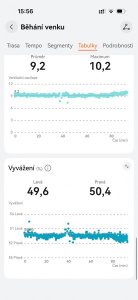 Aplikace Huawei Watch Gt Runner 2 Aplikace Huawei Watch Gt Runner 2