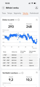 Aplikace Huawei Watch Gt Runner 2 Aplikace Huawei Watch Gt Runner 2