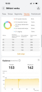 Aplikace Huawei Watch Gt Runner 2 Aplikace Huawei Watch Gt Runner 2