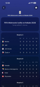 Česko a MS ve fotbale 2026 v Apple Sports Česko a MS ve fotbale 2026 v Apple Sports