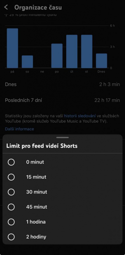 Omezení limitu Shorts v aplikaci YouTube Omezení limitu Shorts v aplikaci YouTube