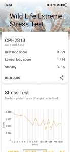 Zátěžový test v 3DMarku nedopadl moc dobře