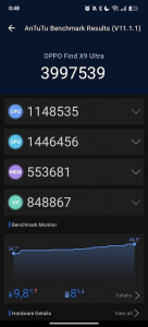 Oppo Find X9 a výsledky benchmarku