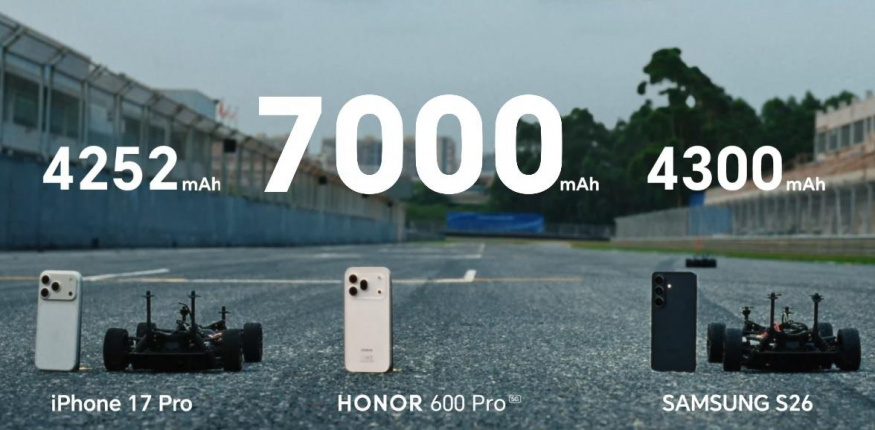 Honor 600 v testu výdrže