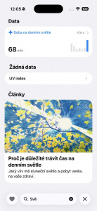 Čas strávený na denním světle