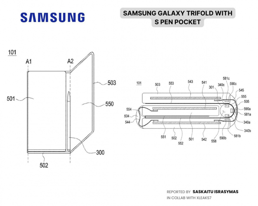Galaxy Z TriFold s integrovaným stylusem v patentové přihlášce