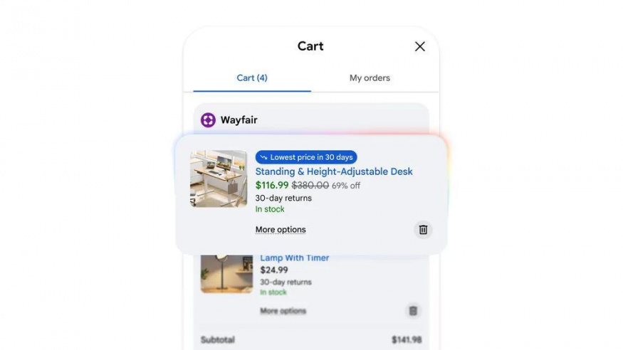 Ukázka Universal Cart s přehledem ceny a dostupnosti zboží