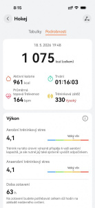 Aplikace Huawei Zdraví