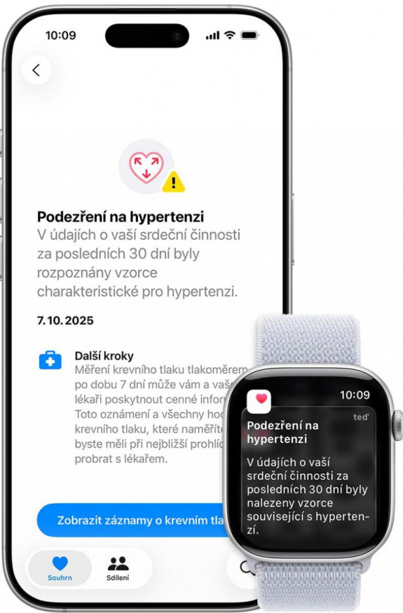 Současná funkce oznámení o hypertenzi Současná funkce oznámení o hypertenzi