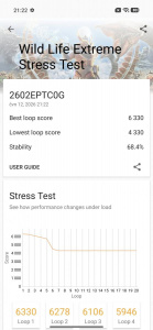 Xiaomi 17T Pro a zátěžový test 3DMark Xiaomi 17T Pro a zátěžový test 3DMark