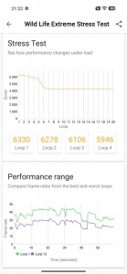 Xiaomi 17T Pro a zátěžový test 3DMark Xiaomi 17T Pro a zátěžový test 3DMark