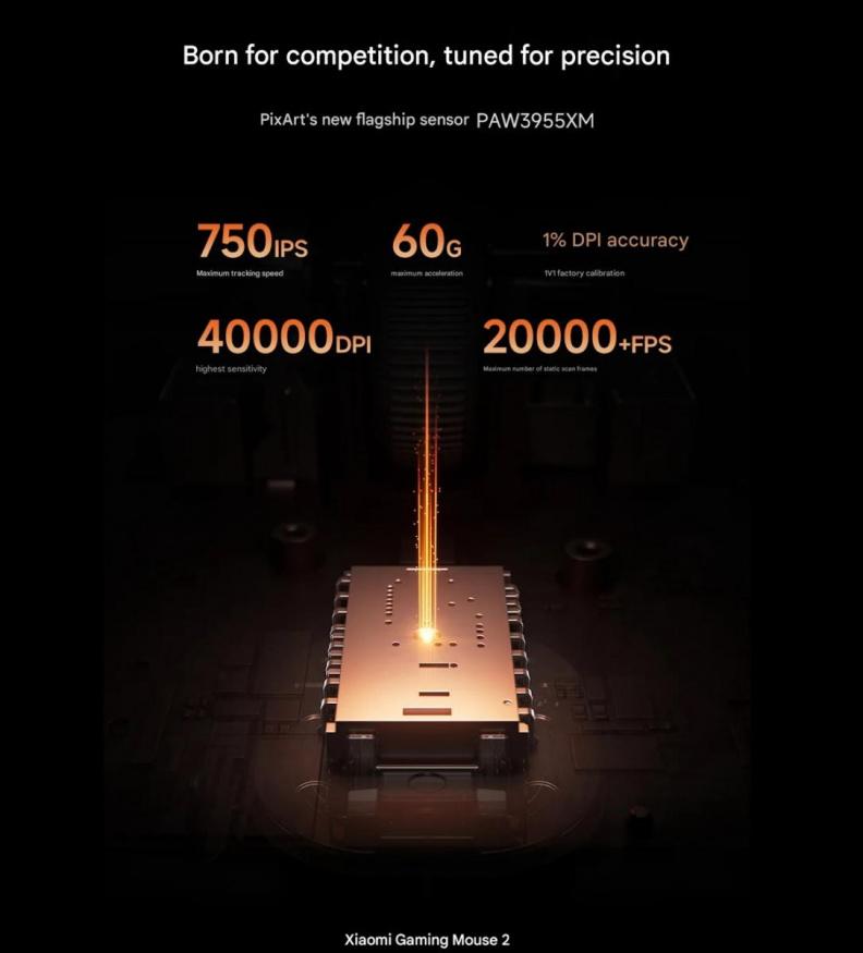 Xiaomi Gaming Mouse 2 a její hlavní parametry