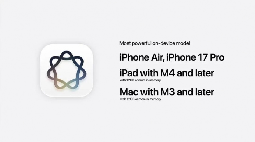 Kompatibilita nové generace Apple Intelligence Kompatibilita nové generace Apple Intelligence