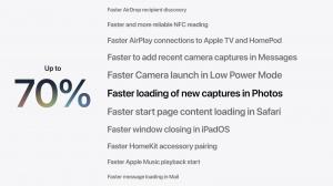 Ios (2)