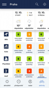 Počasí Meteocentrum