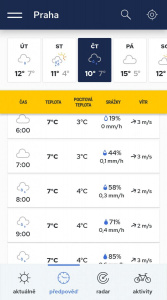 Počasí Meteocentrum
