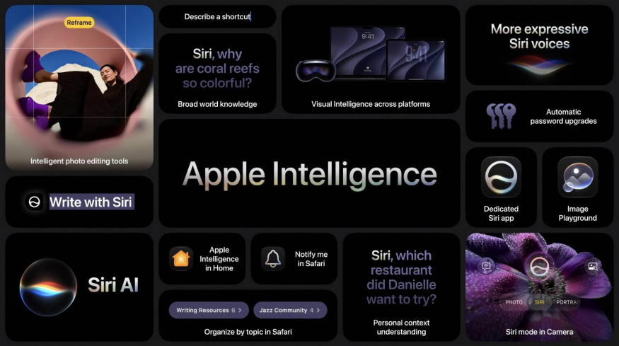 Přehled Apple Intelligence a Siri AI