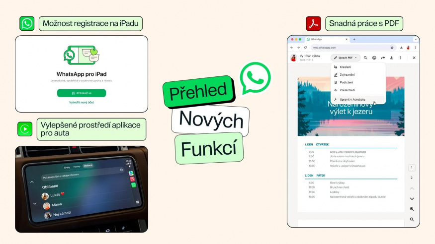Přehled nových funkcí, které dorazily do WhatsAppu Přehled nových funkcí, které dorazily do WhatsAppu