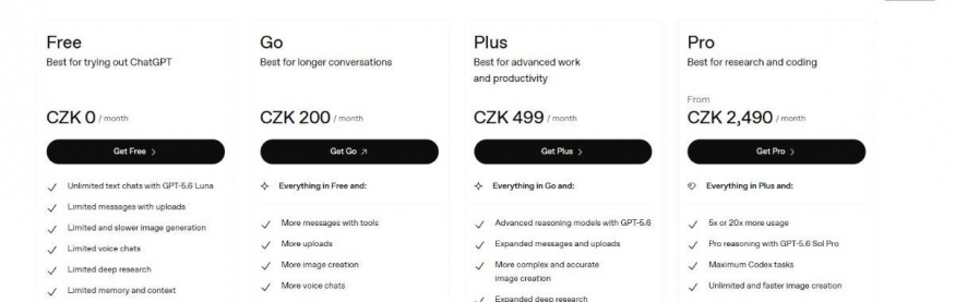 ChatGPT – tarify Free, Go, Plus a Pro Srovnání tarifů ChatGPT Free, Go, Plus a Pro s měsíčními cenami