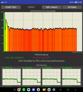 V CPU THrottling testu to vidím velký špatný červený V CPU THrottling testu to vidím velký špatný červený