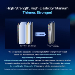 Samsung a jeho nová technologie konstrukce displeje Samsung a jeho nová technologie konstrukce displeje