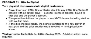 Informace o budoucím Xboxu s názvem Project Helix Informace o budoucím Xboxu s názvem Project Helix