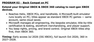 Informace o budoucím Xboxu s názvem Project Helix Informace o budoucím Xboxu s názvem Project Helix