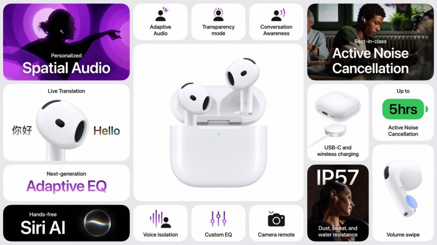 Přehled nových funkcí a vylepšení u bezdrátových sluchátek Apple AirPods 5 Přehled nových funkcí a vylepšení u bezdrátových sluchátek Apple AirPods 5