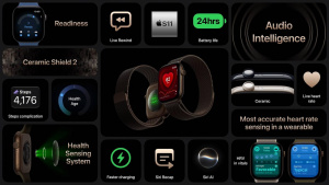 Kompletní přehled nových funkcí a vylepšení chytrých hodinek Apple Watch Series 12 Kompletní přehled nových funkcí a vylepšení chytrých hodinek Apple Watch Series 12