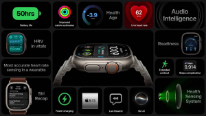 Kompletní přehled nových funkcí a vylepšení chytrých hodinek Apple Watch Ultra 4 Kompletní přehled nových funkcí a vylepšení chytrých hodinek Apple Watch Ultra 4