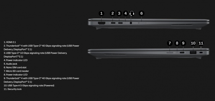 HP ZBook Ultra G3a HP ZBook Ultra G3a