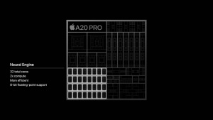 Čipset Apple A20 Pro obsahuje Neural Engine s celkem 32 jádry Čipset Apple A20 Pro obsahuje Neural Engine s celkem 32 jádry