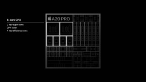 Procesor Apple A20 Pro má k dispozici 6 CPU, 2 výkonná, 4 úsporná Procesor Apple A20 Pro má k dispozici 6 CPU, 2 výkonná, 4 úsporná