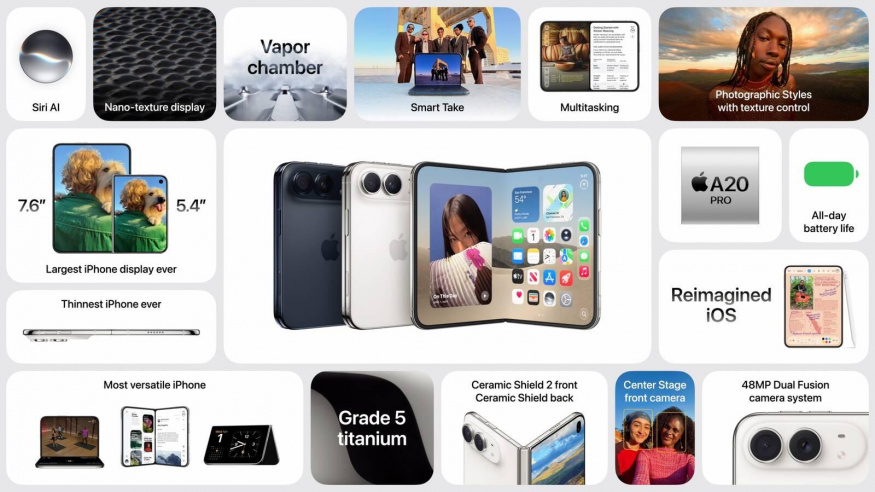 Přehled všech hlavních funkcí ohebného smartphonu Apple iPhone Duo Přehled všech hlavních funkcí ohebného smartphonu Apple iPhone Duo