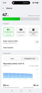 Víc než úsporné režimy bych uvítal automatizační rutiny Víc než úsporné režimy bych uvítal automatizační rutiny