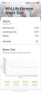 3DMark Wild Life Extreme Stress Test 3DMark Wild Life Extreme Stress Test