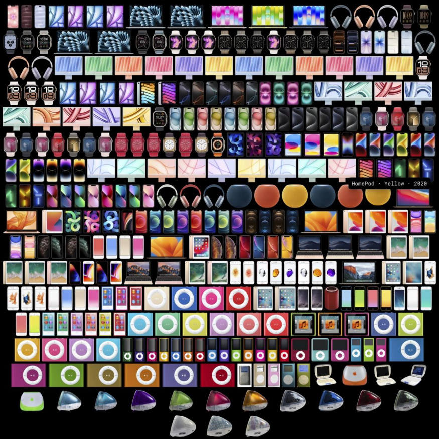 Barevné produkty od společnosti Apple Barevné produkty od společnosti Apple