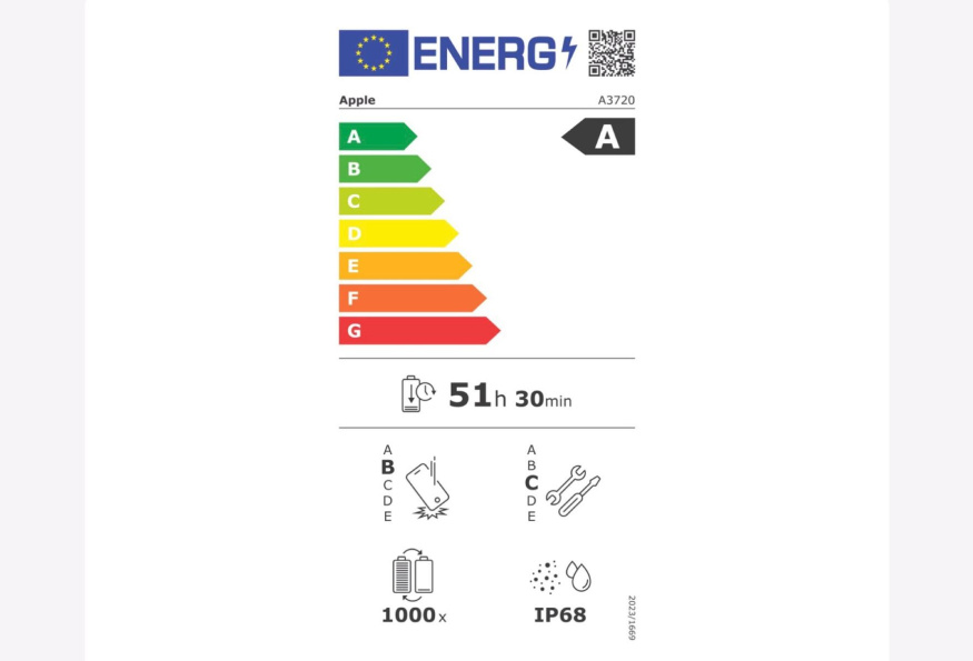 Energetický štítek iPhonu Duo Energetický štítek iPhonu Duo