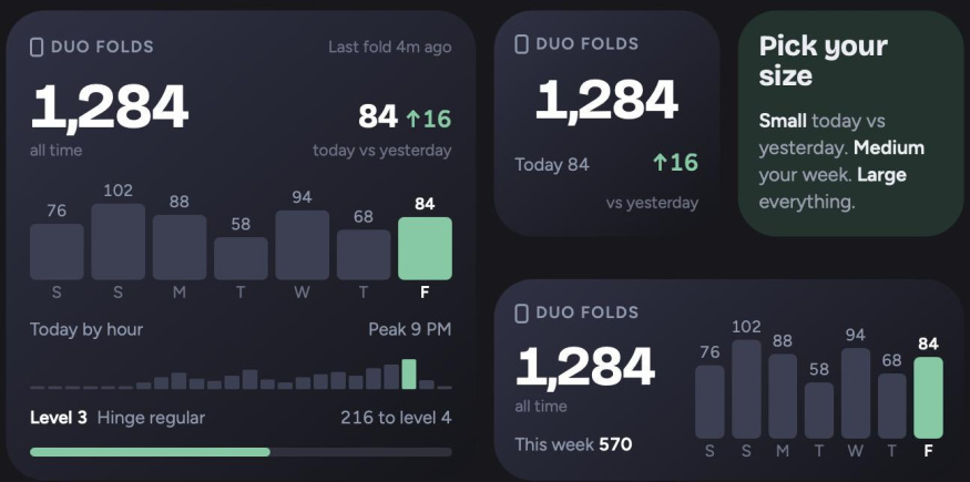 Widget pro počítání otevření a zavření iPhonu Duo Widget pro počítání otevření a zavření iPhonu Duo