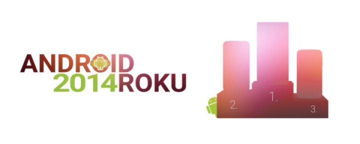 Android Roku 2014: Vyberte nejlepší telefony či příslušenství a ...
